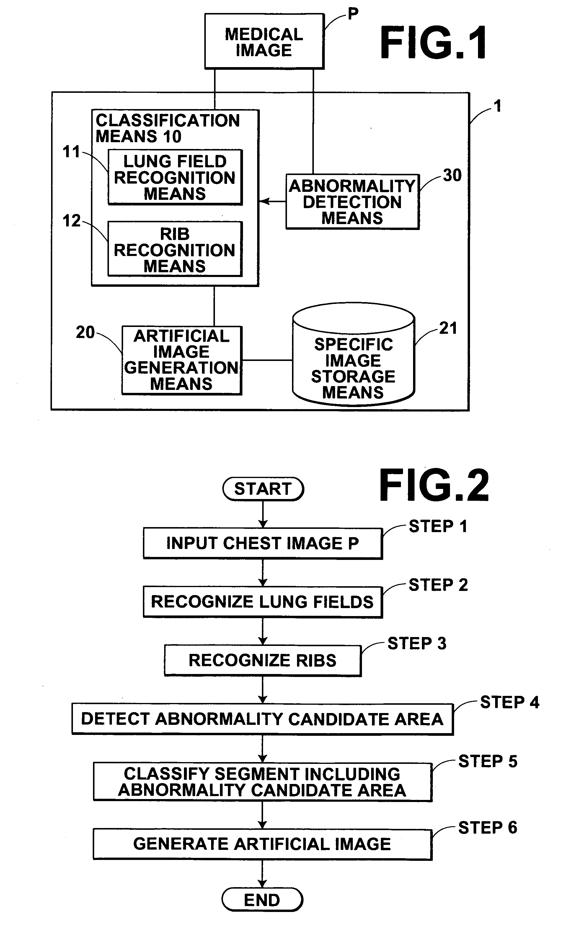 Image generation apparatus, image generation method, and program therefor