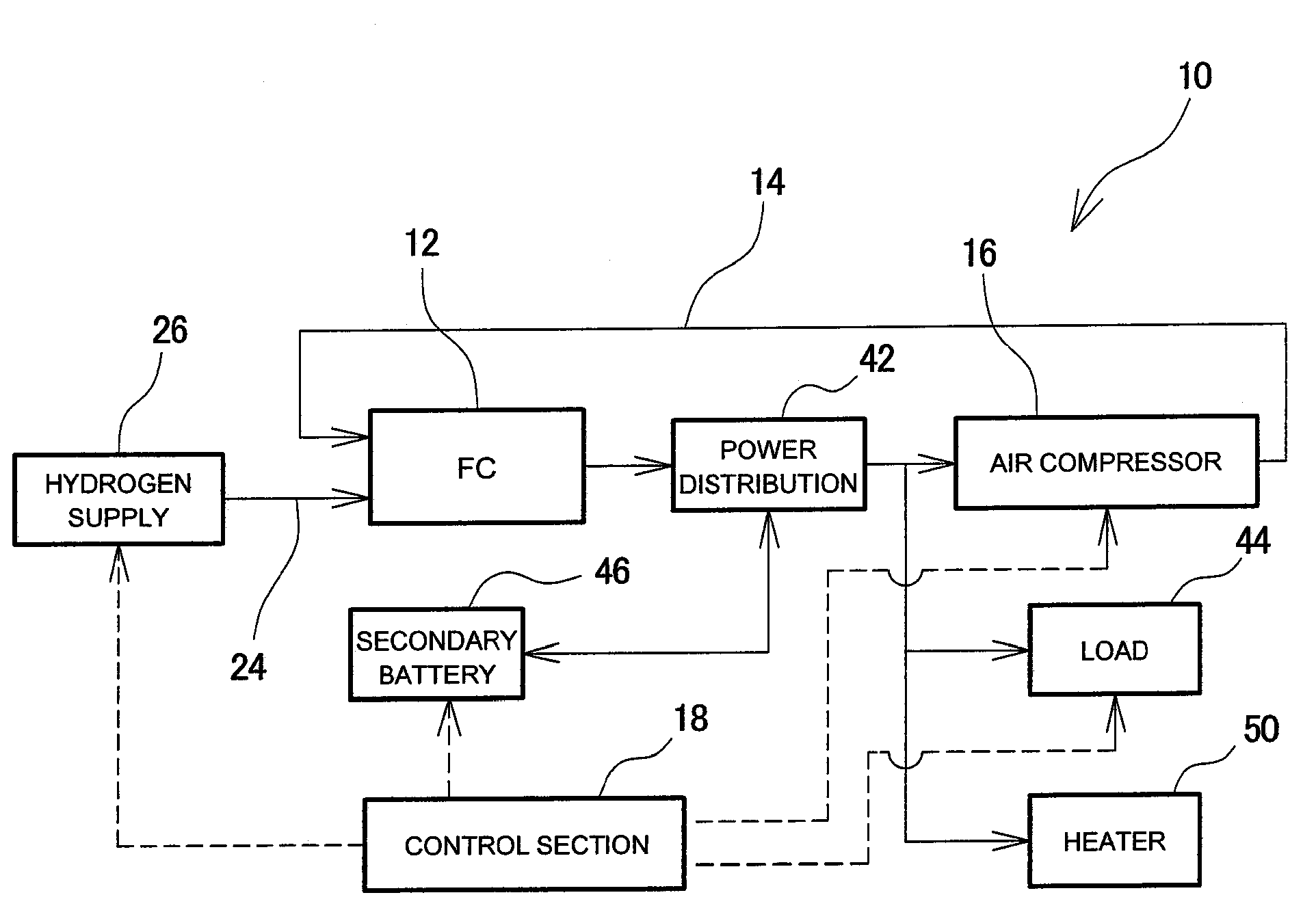 Fuel cell system