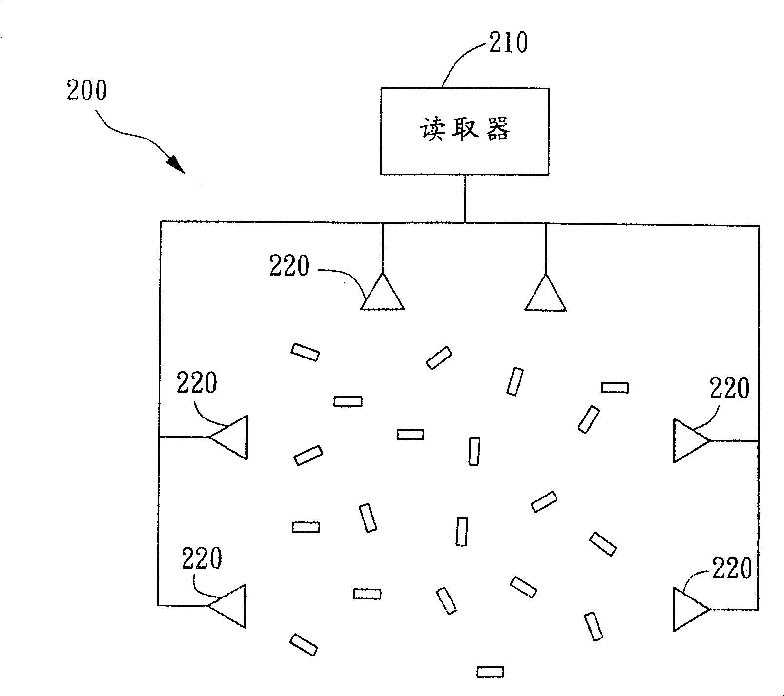 RF electronic label with non-action state and its reading system and control method thereof