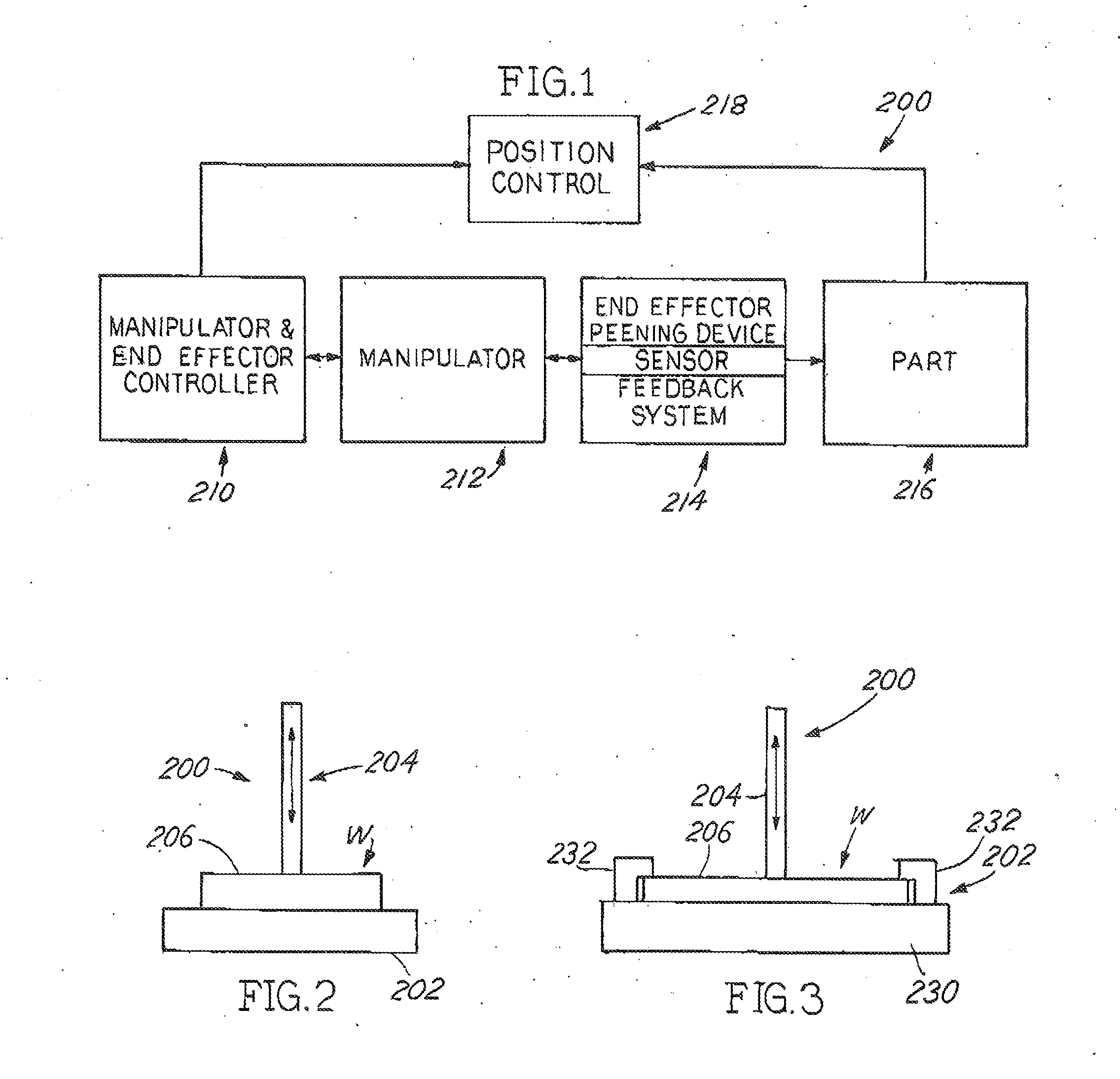 Control Feedback Loop for Real-time Variable Needle Peen Forming