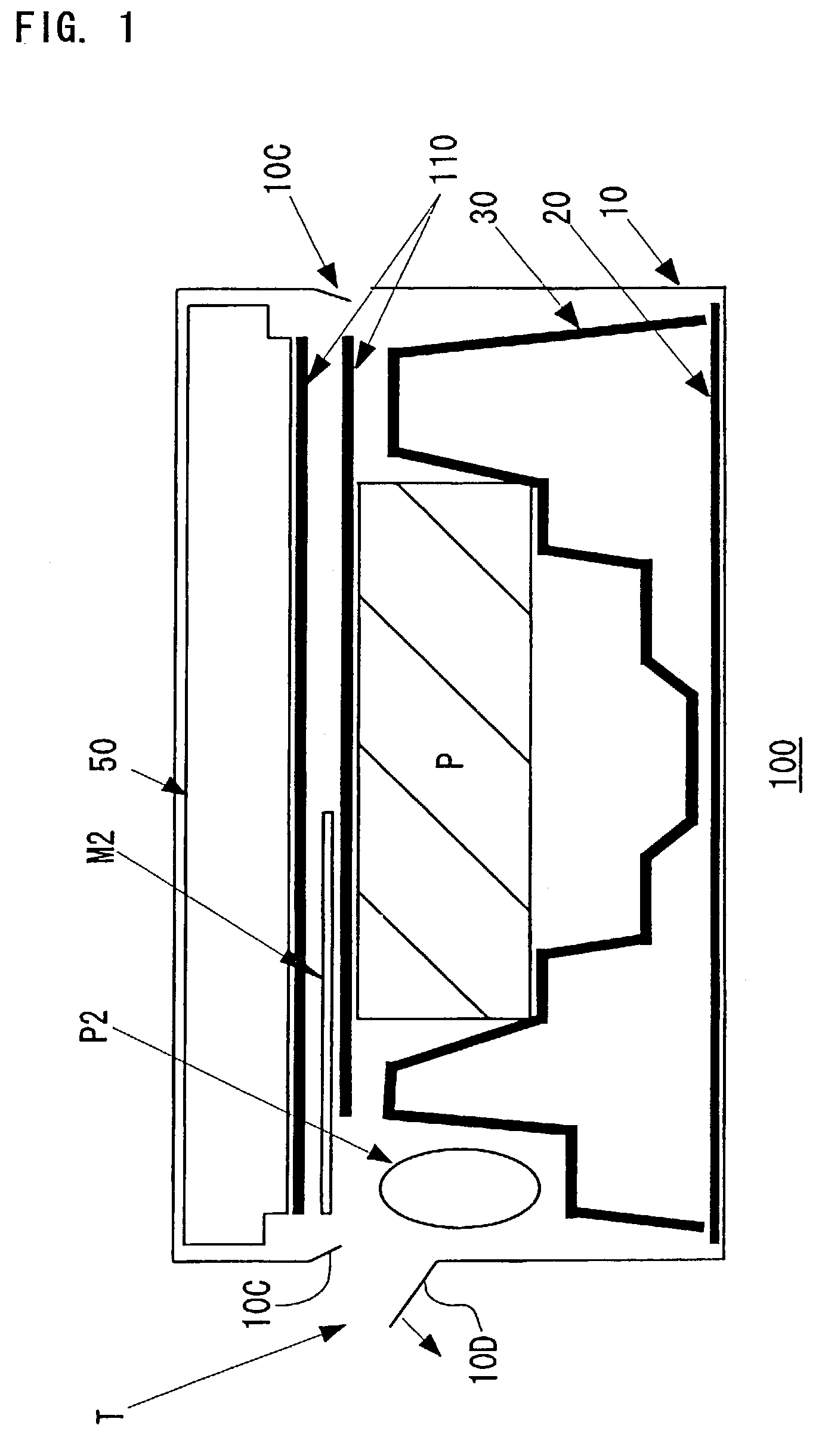 Packing article, a method of packing and a partition member