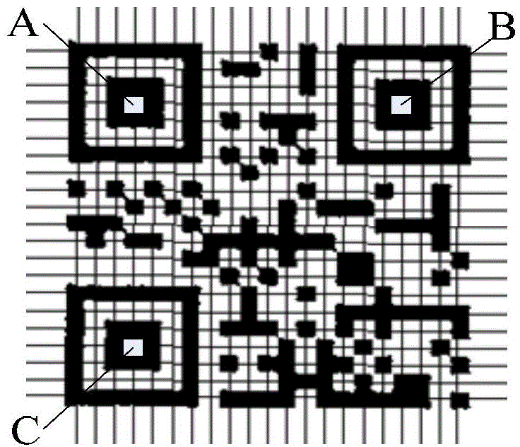 Accurate grid sampling method used for recognizing QR code