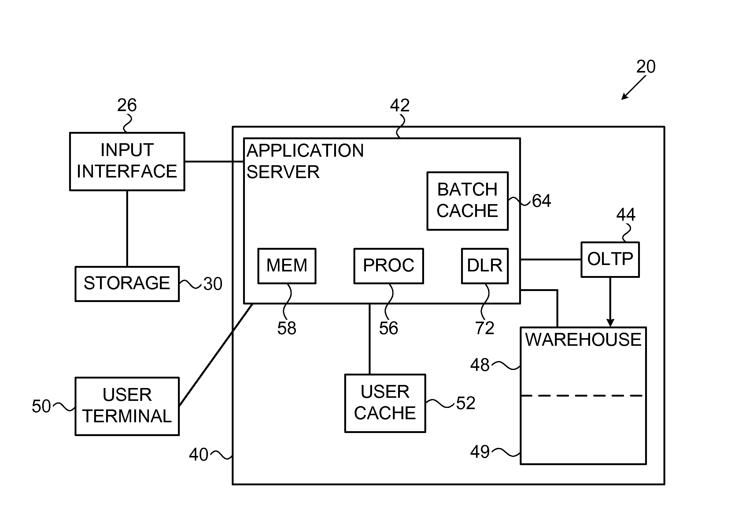 System and method of combined database system