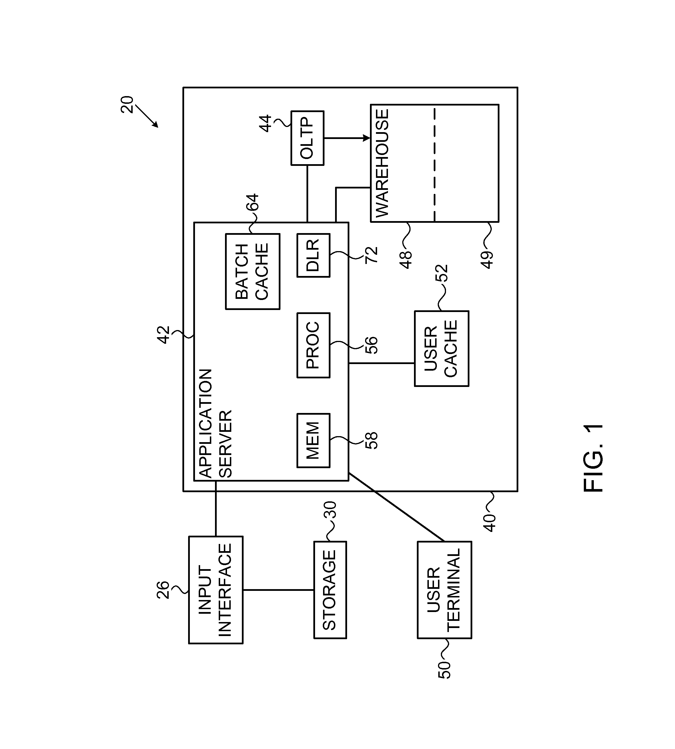System and method of combined database system