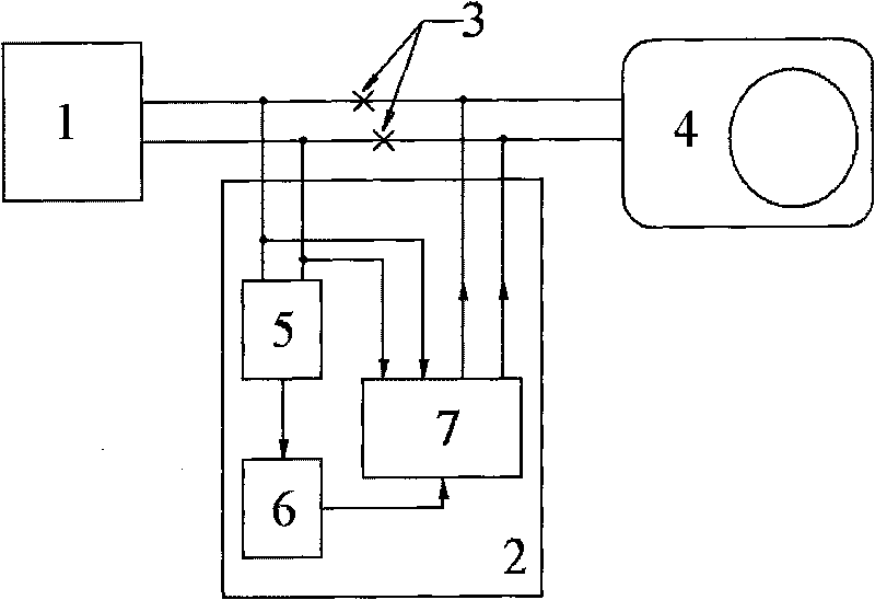 Energy saving method and controller thereof for non-residential air conditioner