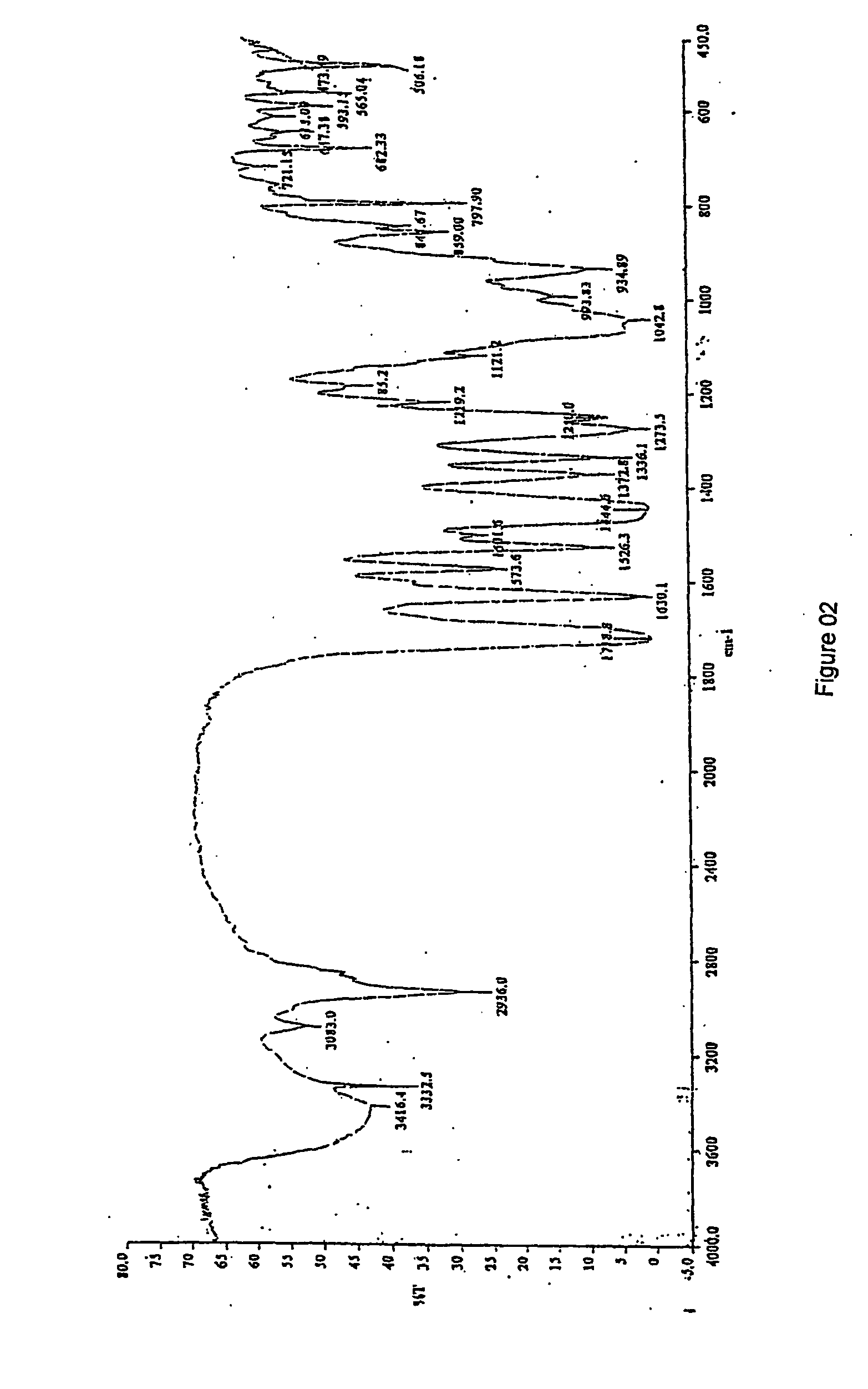 Process for the preparation of moxifloxacin hydrochloride