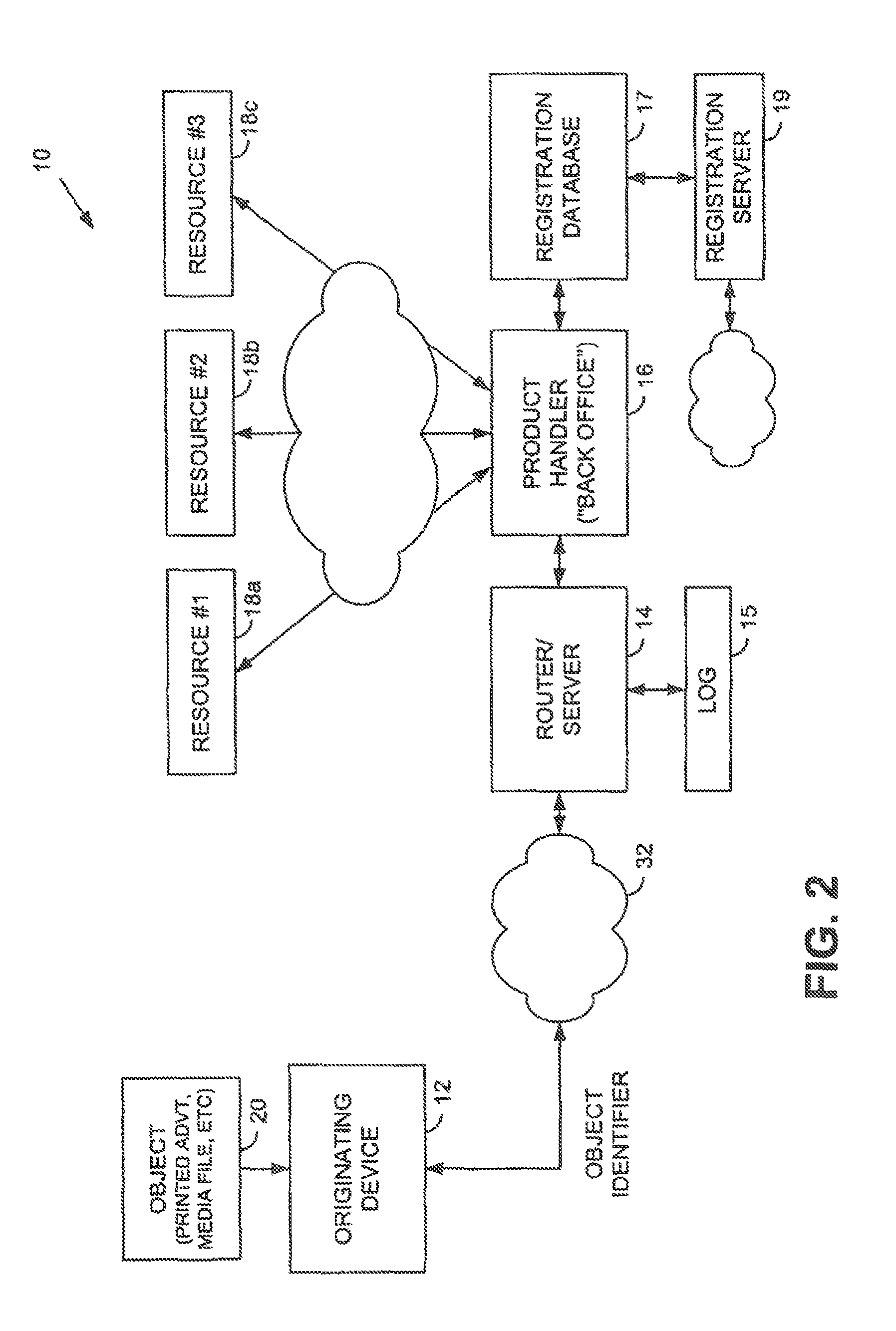 Location-based arrangements employing mobile devices