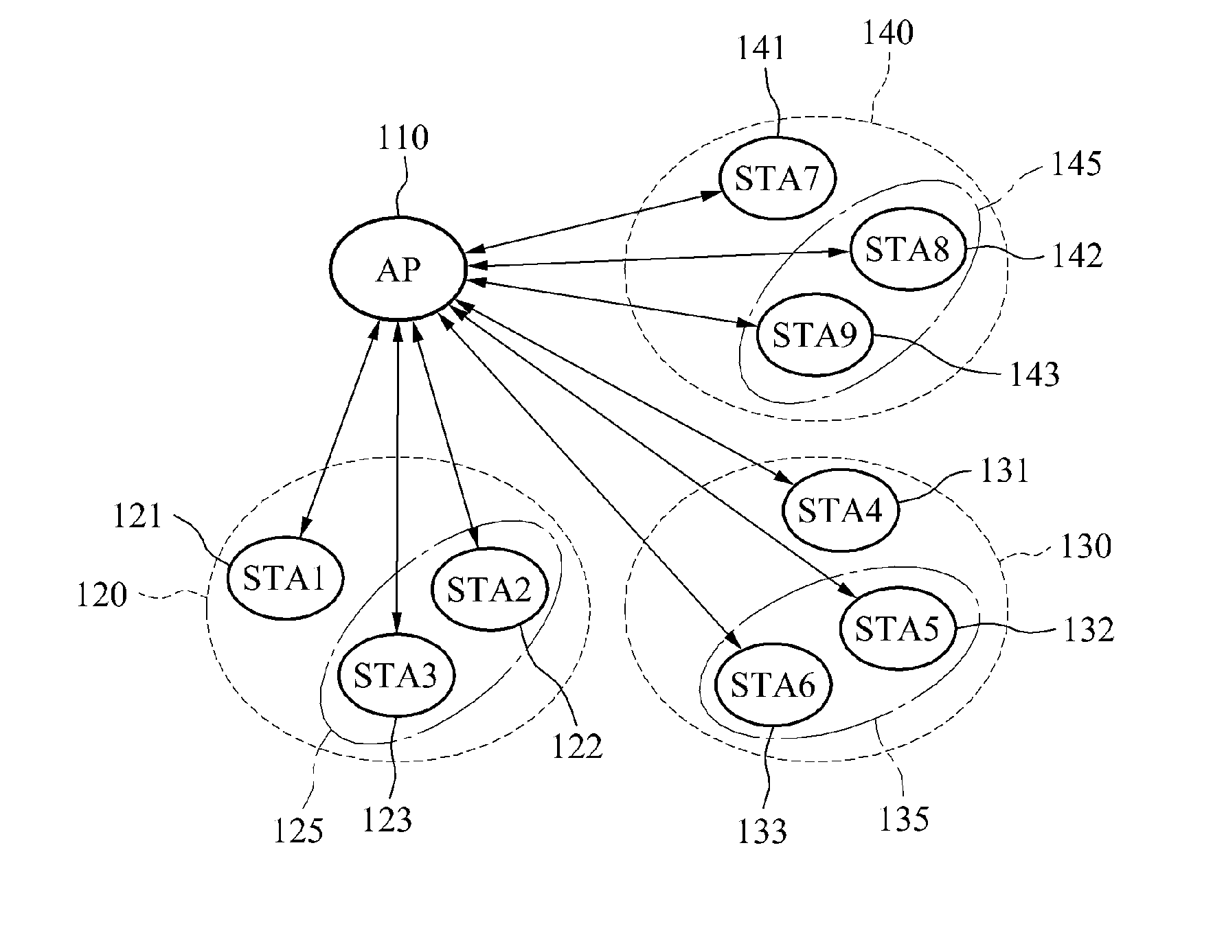 Device and method for controlling slot-based channel access in wireless LAN system, and slot-based channel access terminal in wireless LAN
