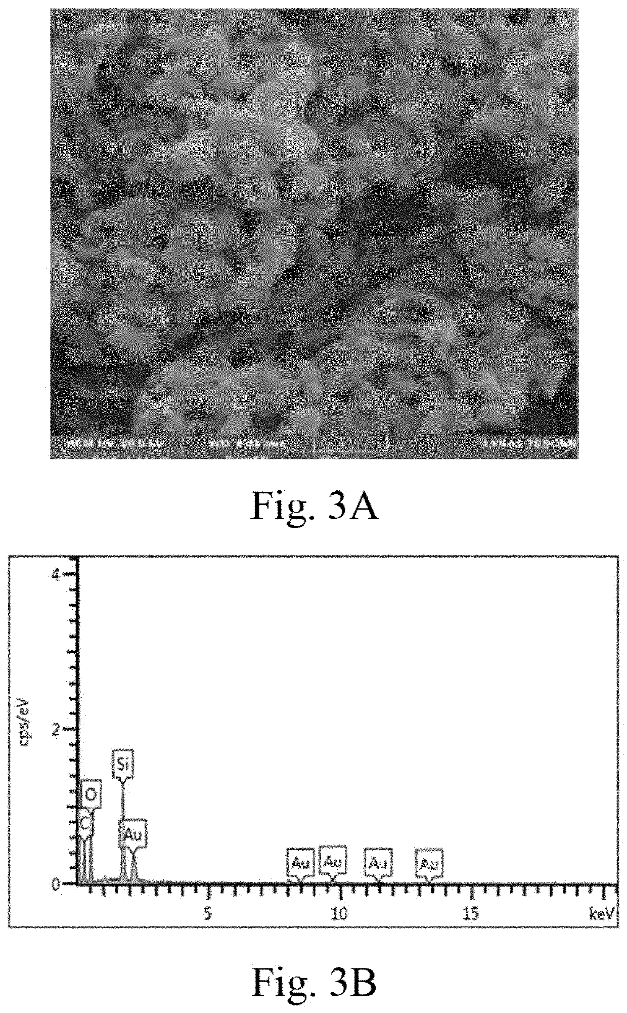 Droplet-impingement, flow-assisted electro-fenton purification using heterogeneous silica/iron nanocomposite catalyst