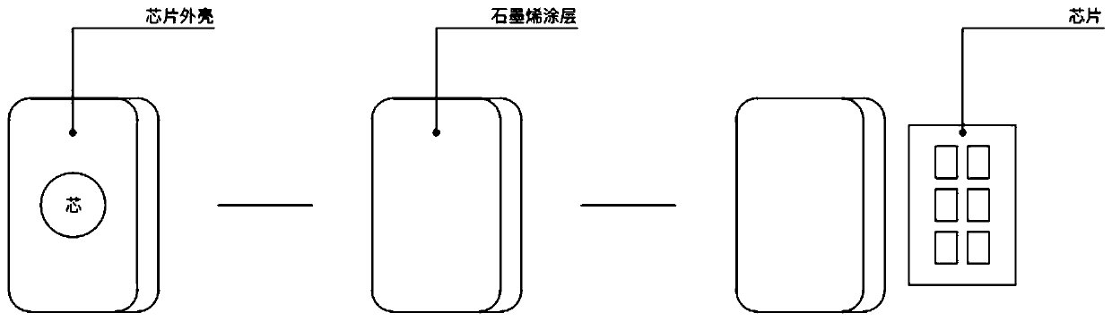 Intelligent graphene acupuncture point plaster