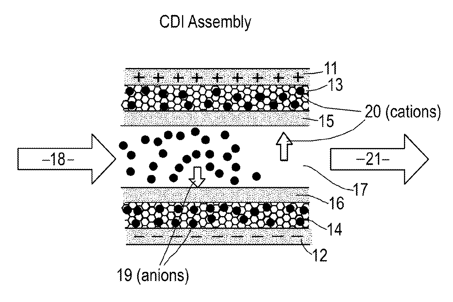 Method and system for enhancing oil recovery (EOR) by injecting treated water into an oil bearing formation