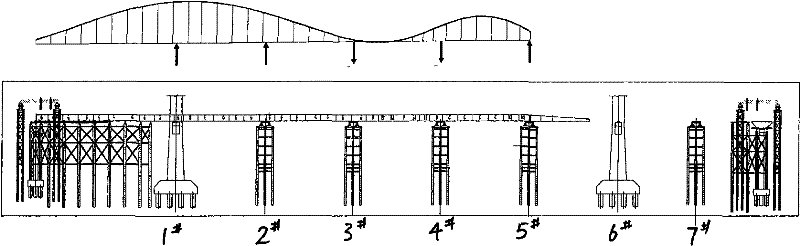 Bridge pushing construction method