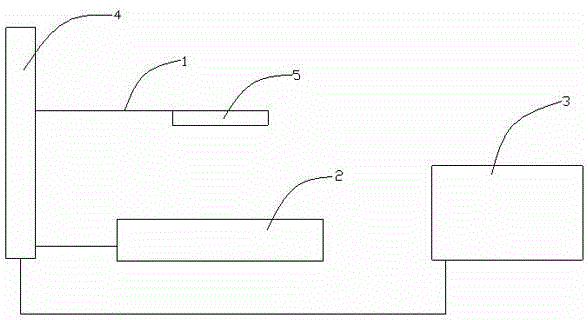 Contactless smart card swing test method and device