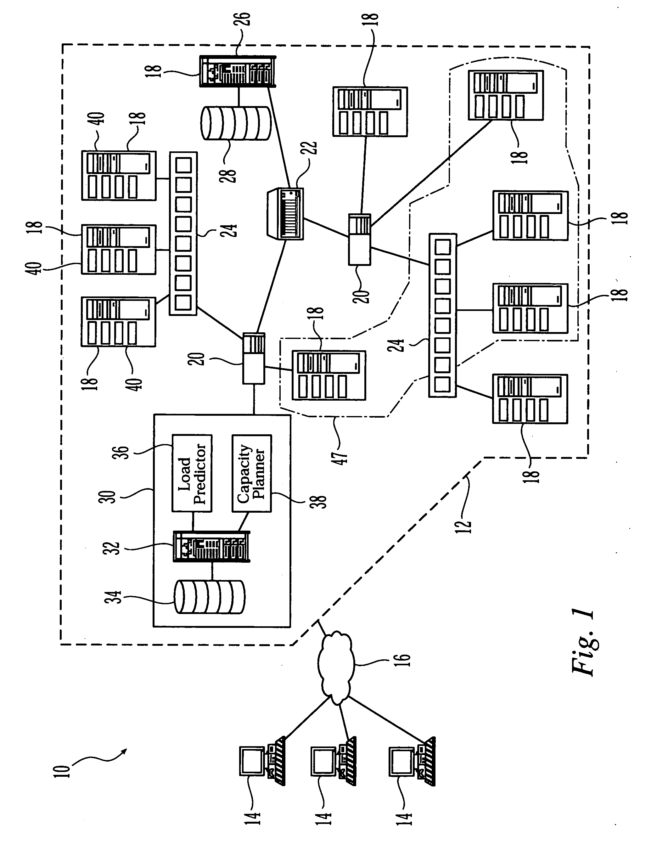 Method and apparatus for dynamic application upgrade in cluster and grid systems for supporting service level agreements