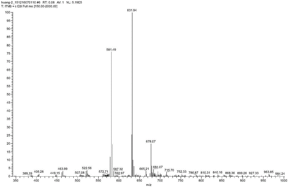 Beta-(2,3-dihydro-naphthyl[1,2,e]-m-oxazinyl) tetraphenylporphyrin, and preparation method and application thereof