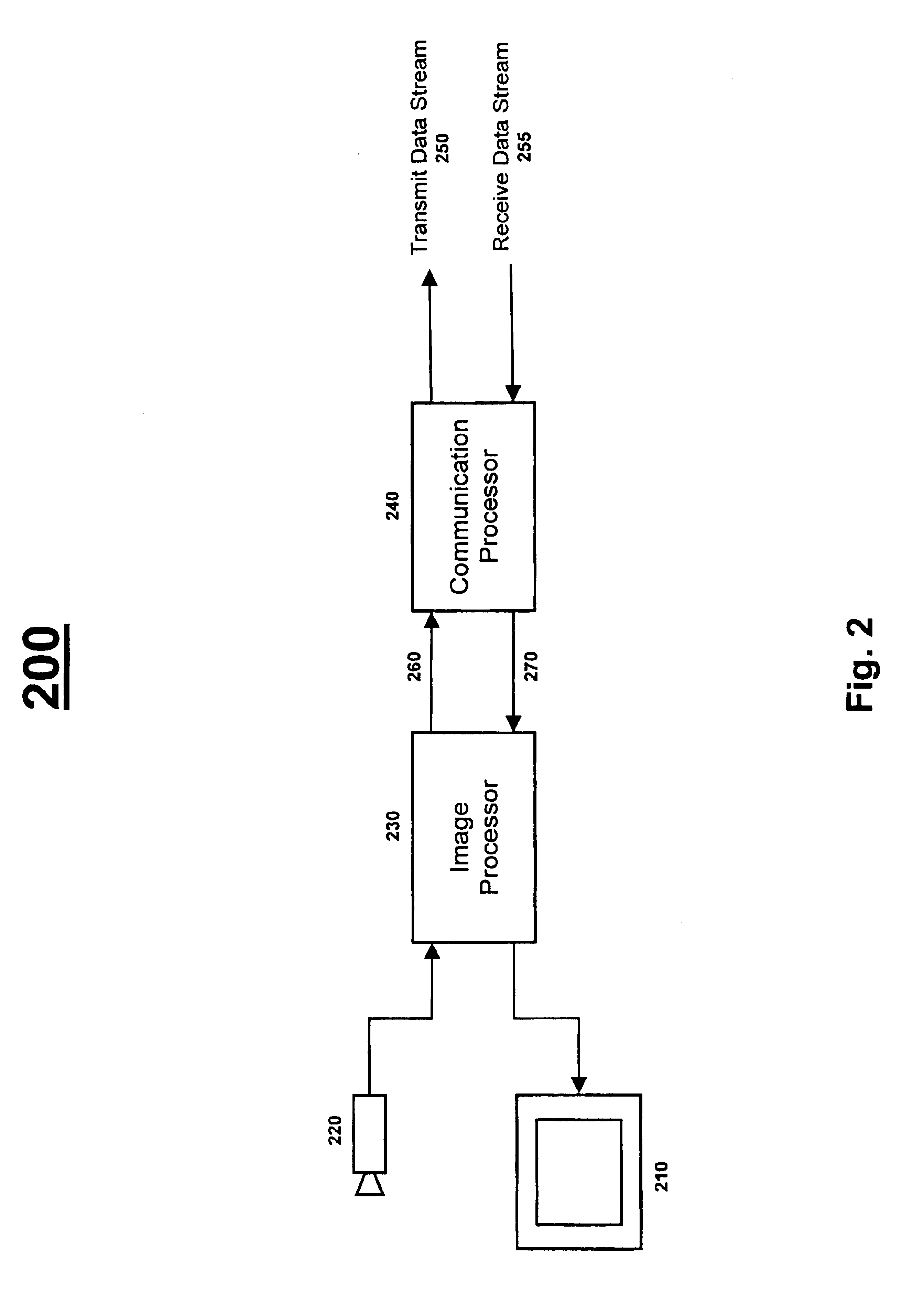 Integral eye-path alignment on telephony and computer video devices using a pinhole image sensing device