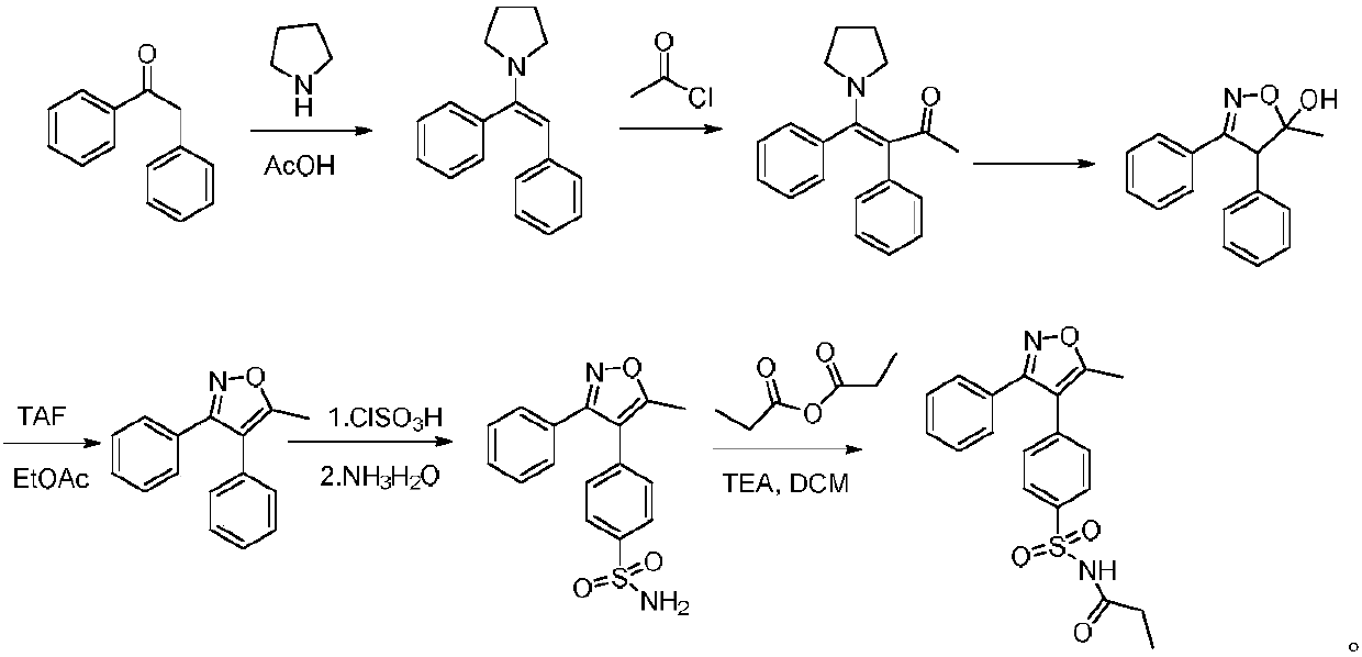 A kind of preparation method of cyclooxygenase-2 inhibitor parecoxib