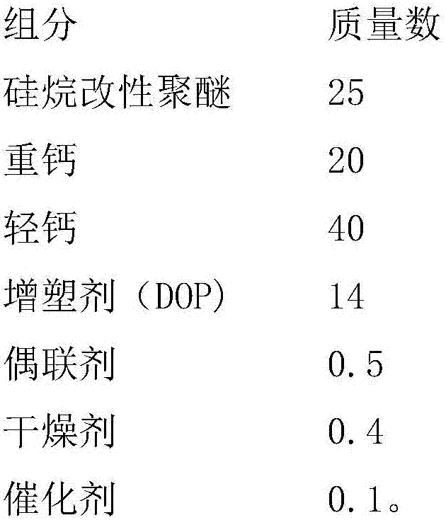 Nano calcium carbonate modified by polyether carboxylate, sealant comprising nano calcium carbonate and preparation method of sealant