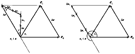 A satellite formation configuration maintaining control method to improve payload observation efficiency