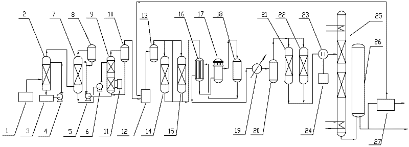 Catching and refining device of carbon dioxide gas