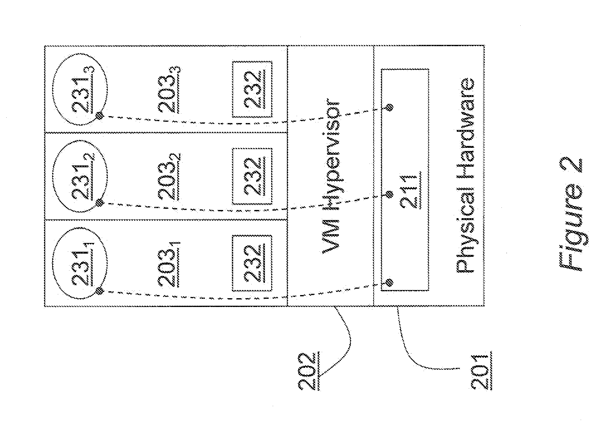 Method and System for Software Licensing Under Machine Virtualization