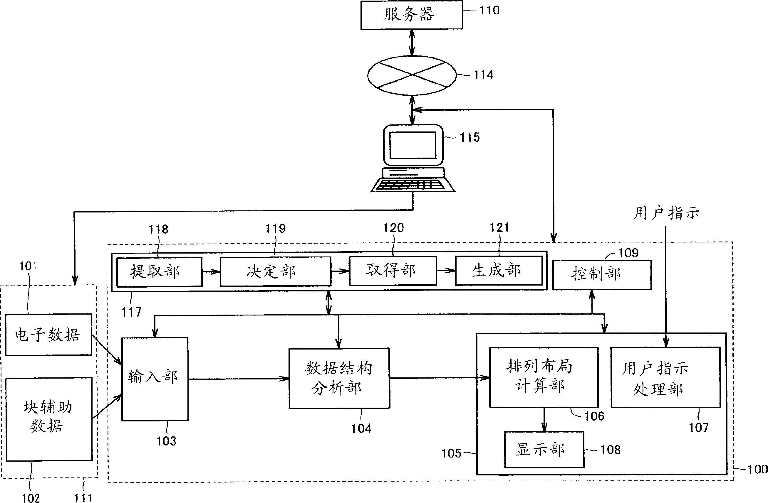 Data processing apparatus, data processing method, data processing program, and recording medium having recorded therein that program