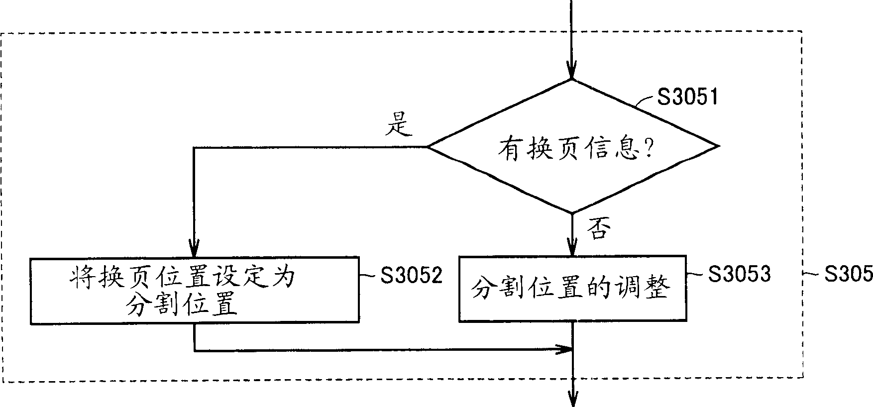 Data processing apparatus, data processing method, data processing program, and recording medium having recorded therein that program