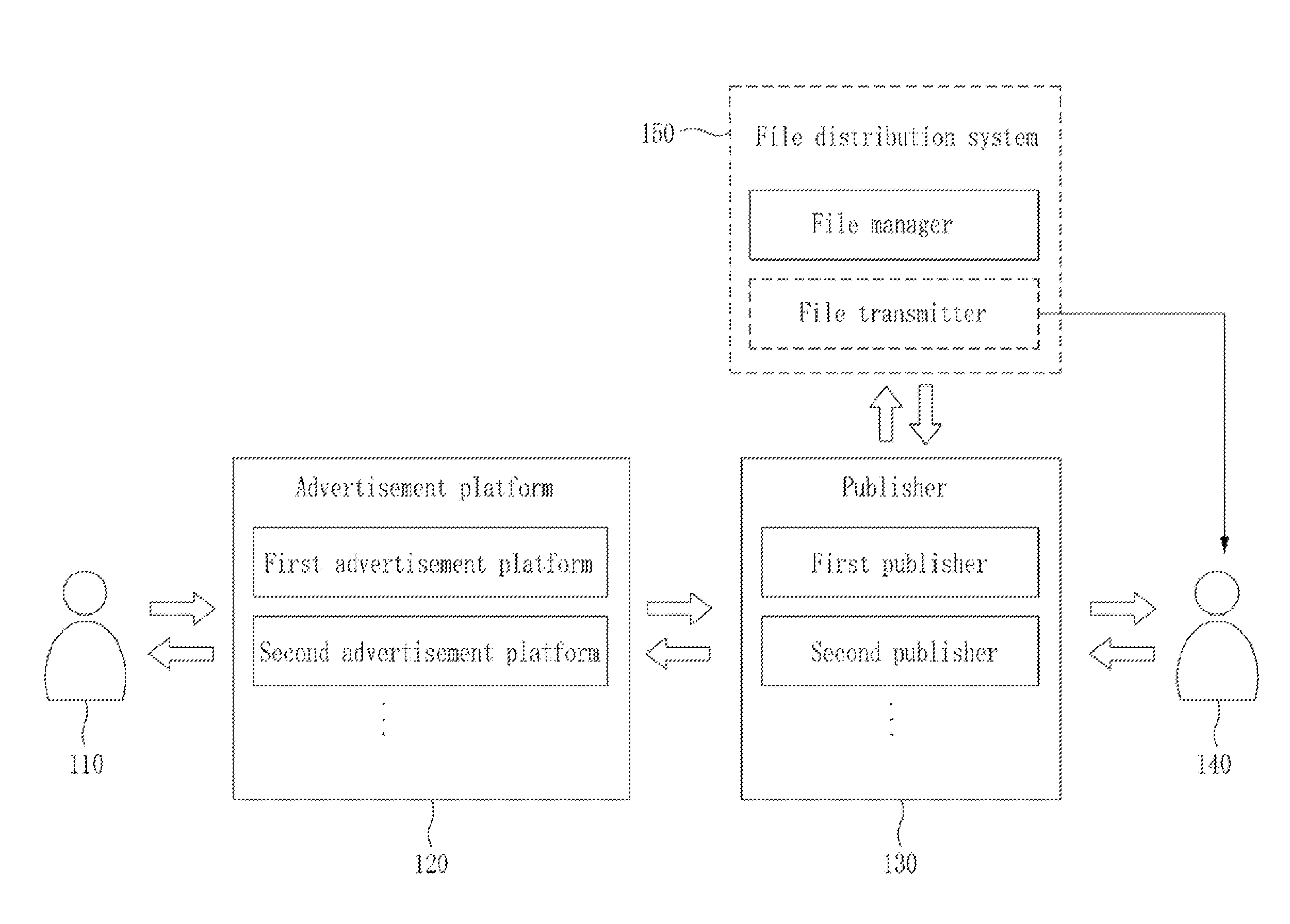 Multimedia providing system and multimedia providing method