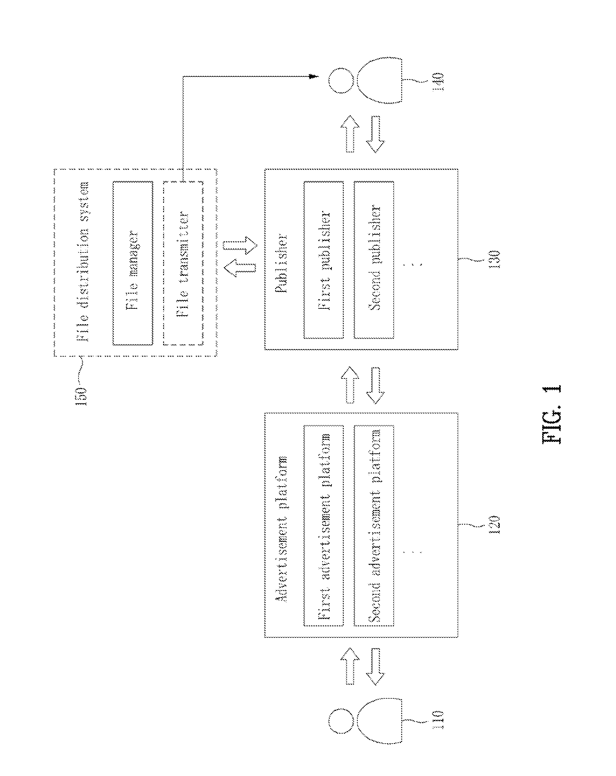 Multimedia providing system and multimedia providing method