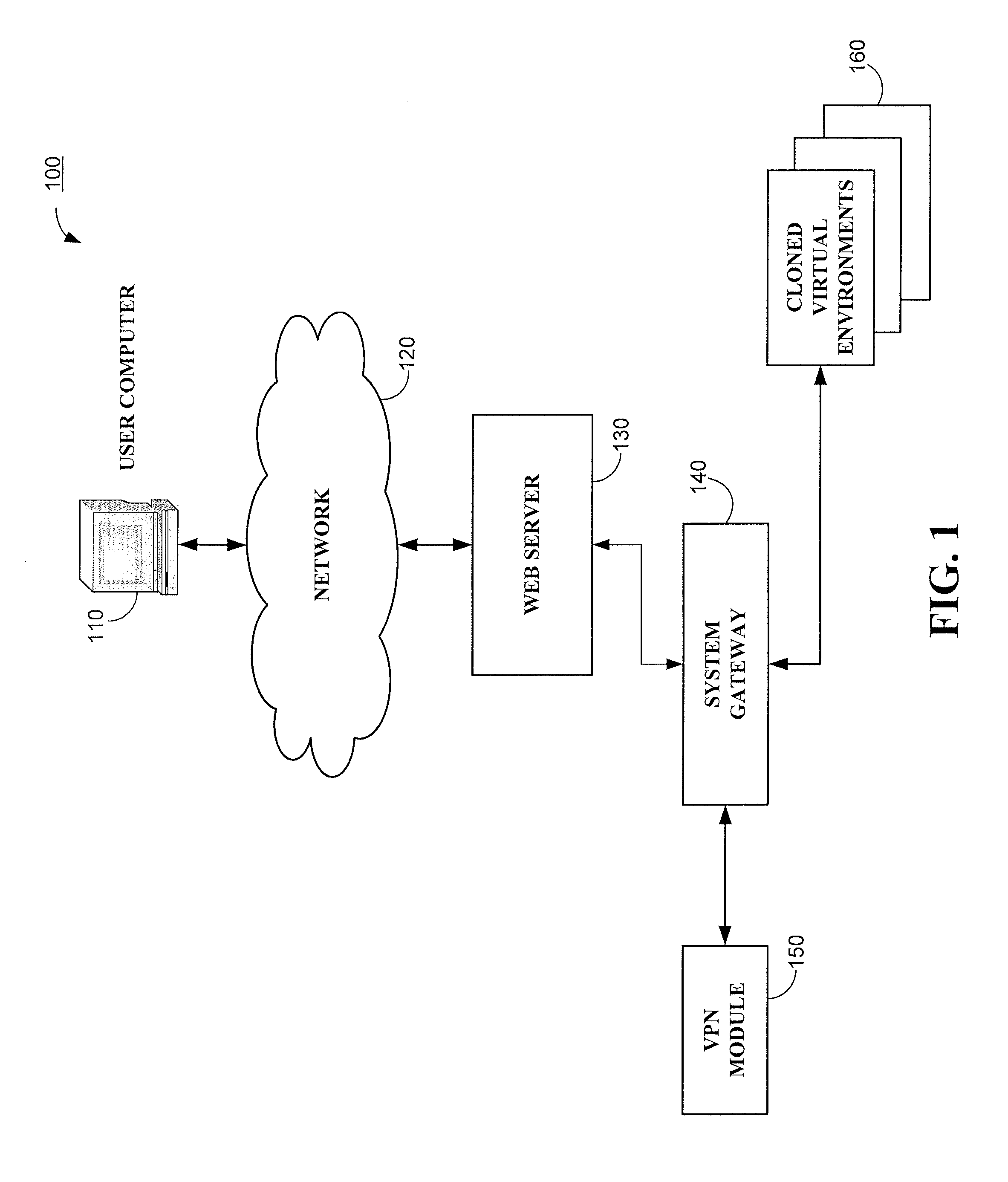 System and method for testing software