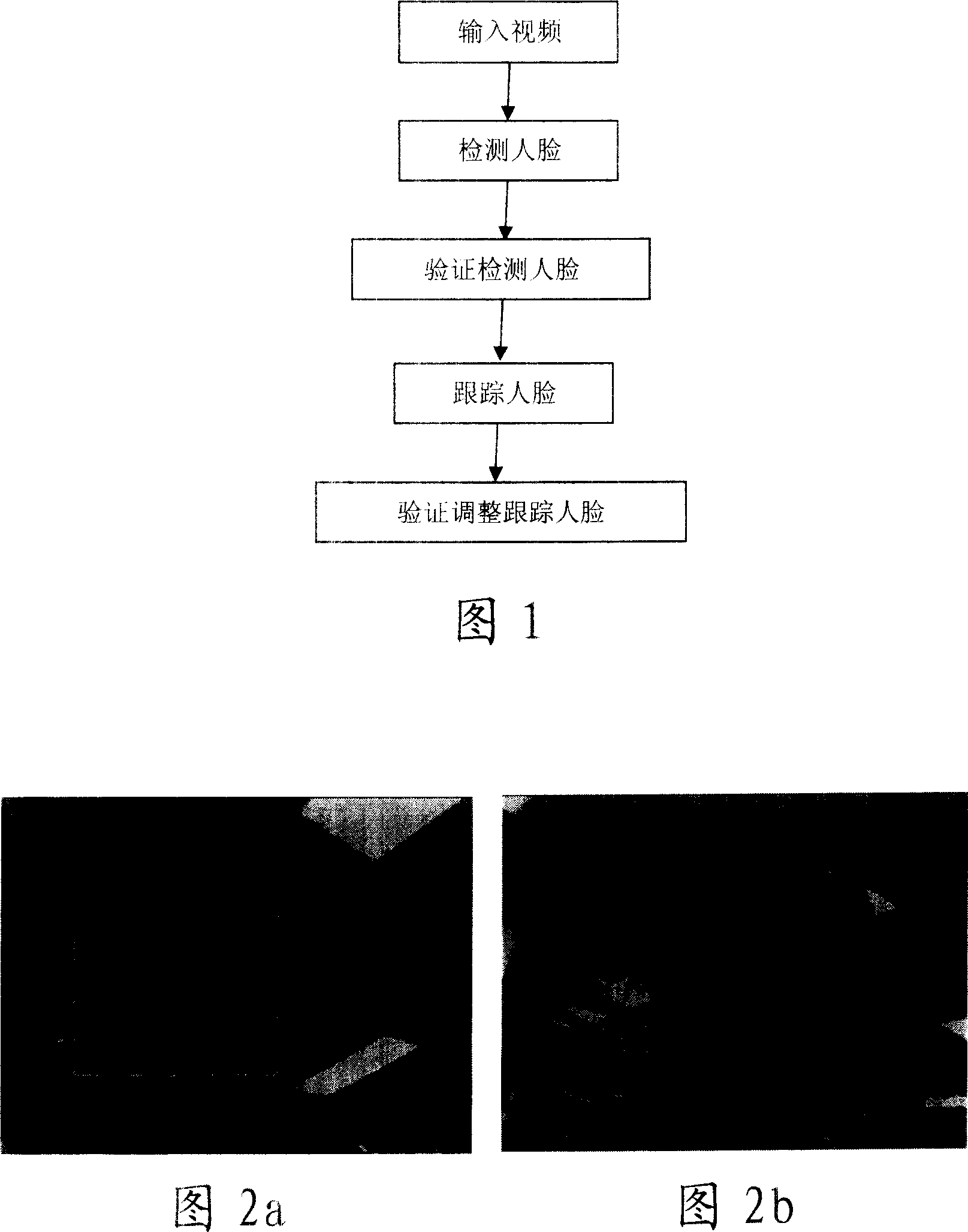 Method and system of real time detecting and continuous tracing human face in video frequency sequence