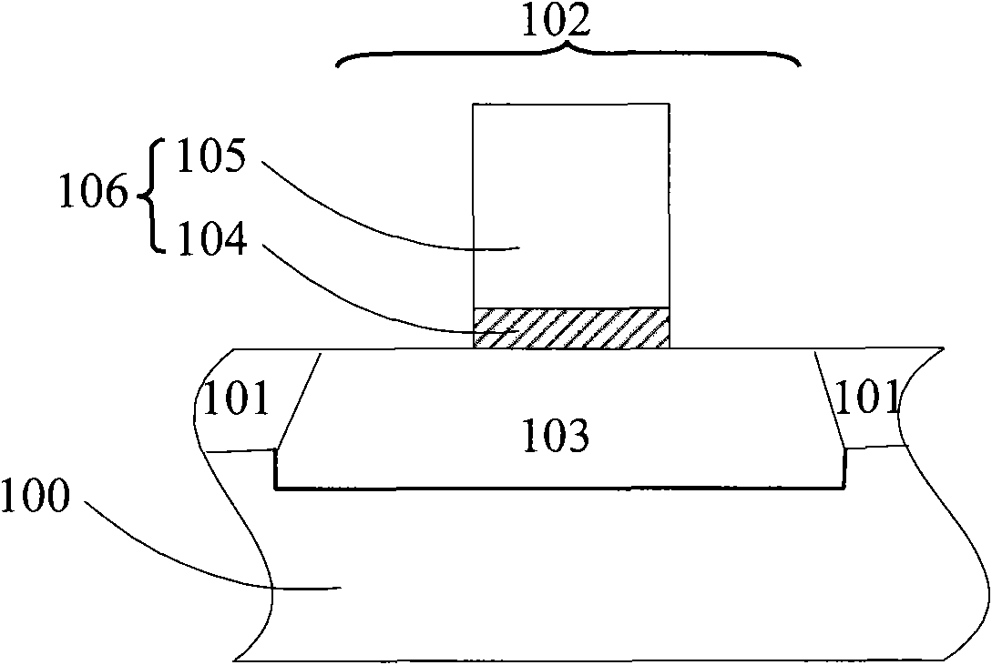 MOS (Metal-oxide Semiconductor) transistor and making method thereof