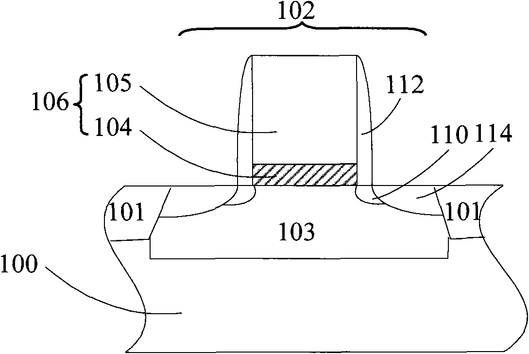 MOS (Metal-oxide Semiconductor) transistor and making method thereof