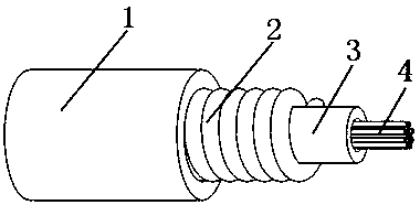 A spring armor layer forming device for manufacturing spring cables