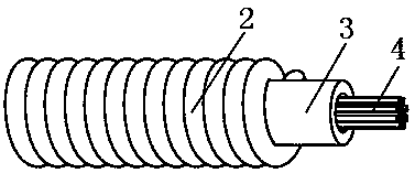 A spring armor layer forming device for manufacturing spring cables