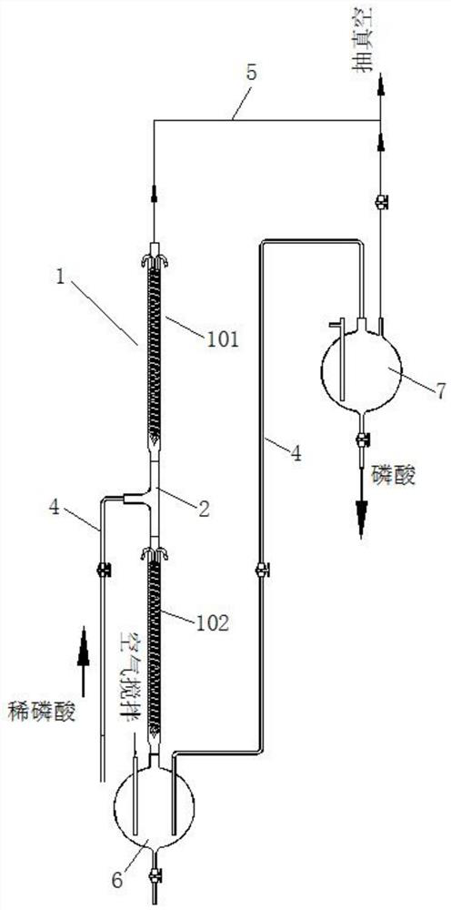 Method for high-efficiency concentration and dechlorination of phosphoric acid