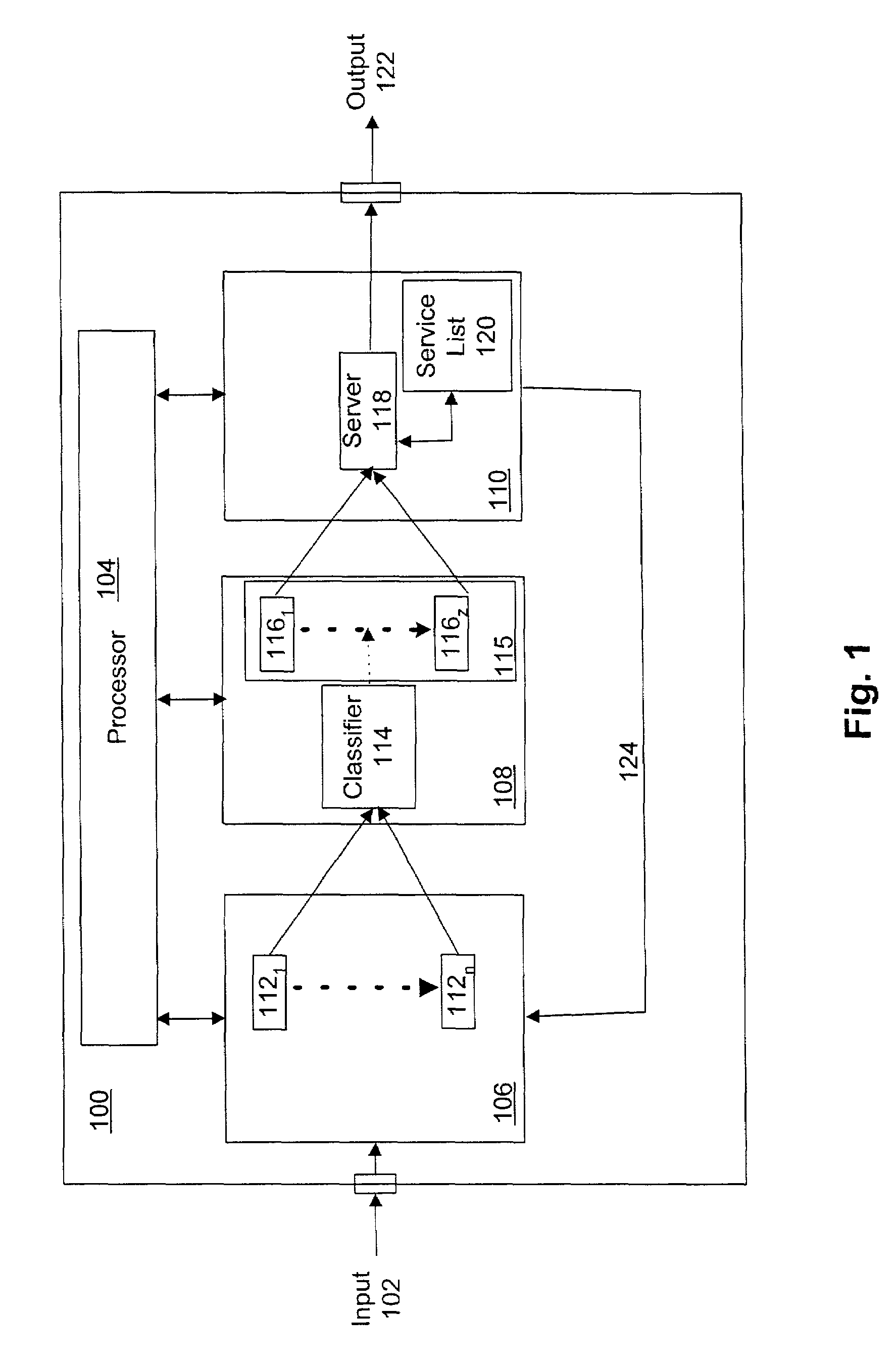 Method and apparatus for scheduling for packet-switched networks