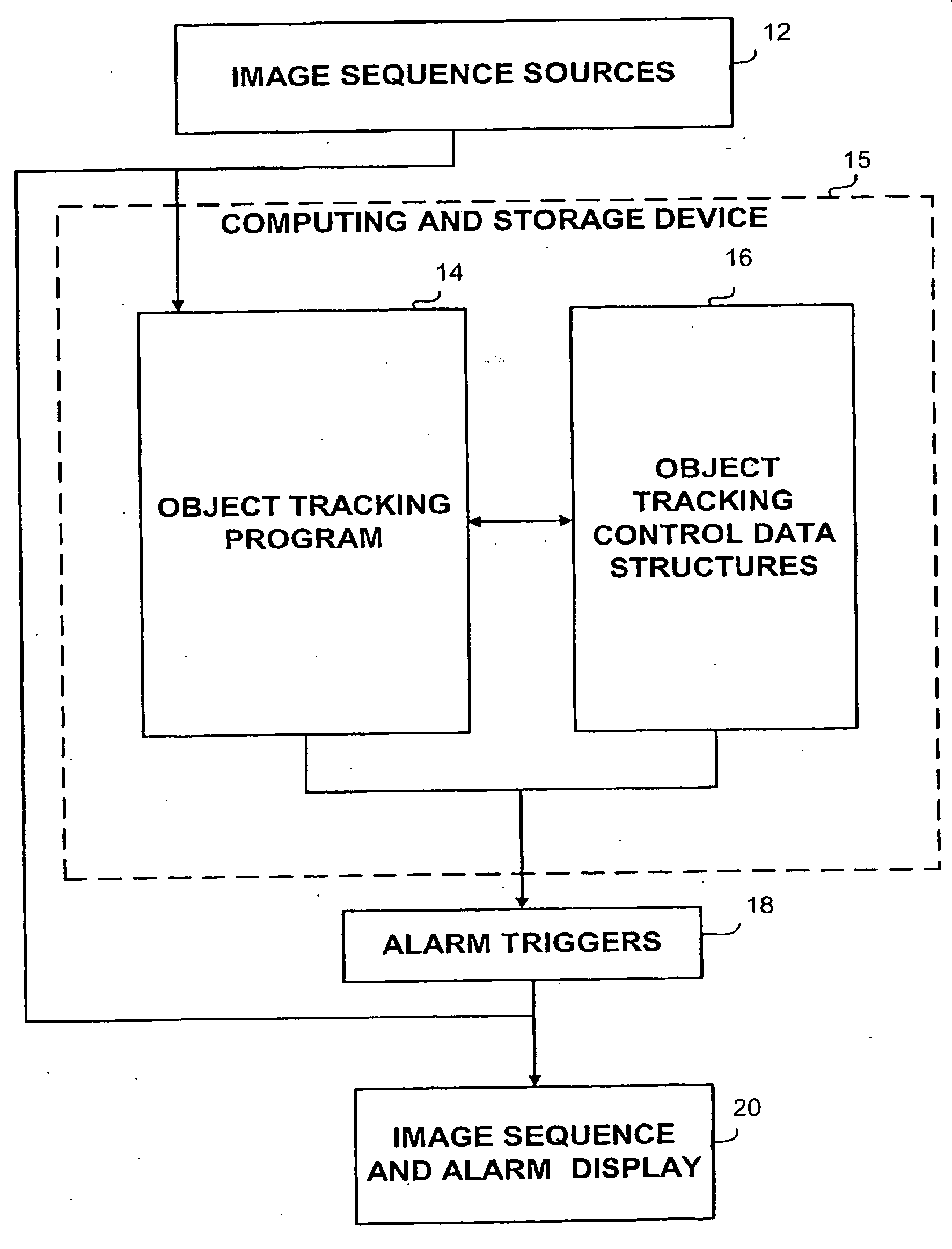 Method and apparatus for video frame sequence-based object tracking