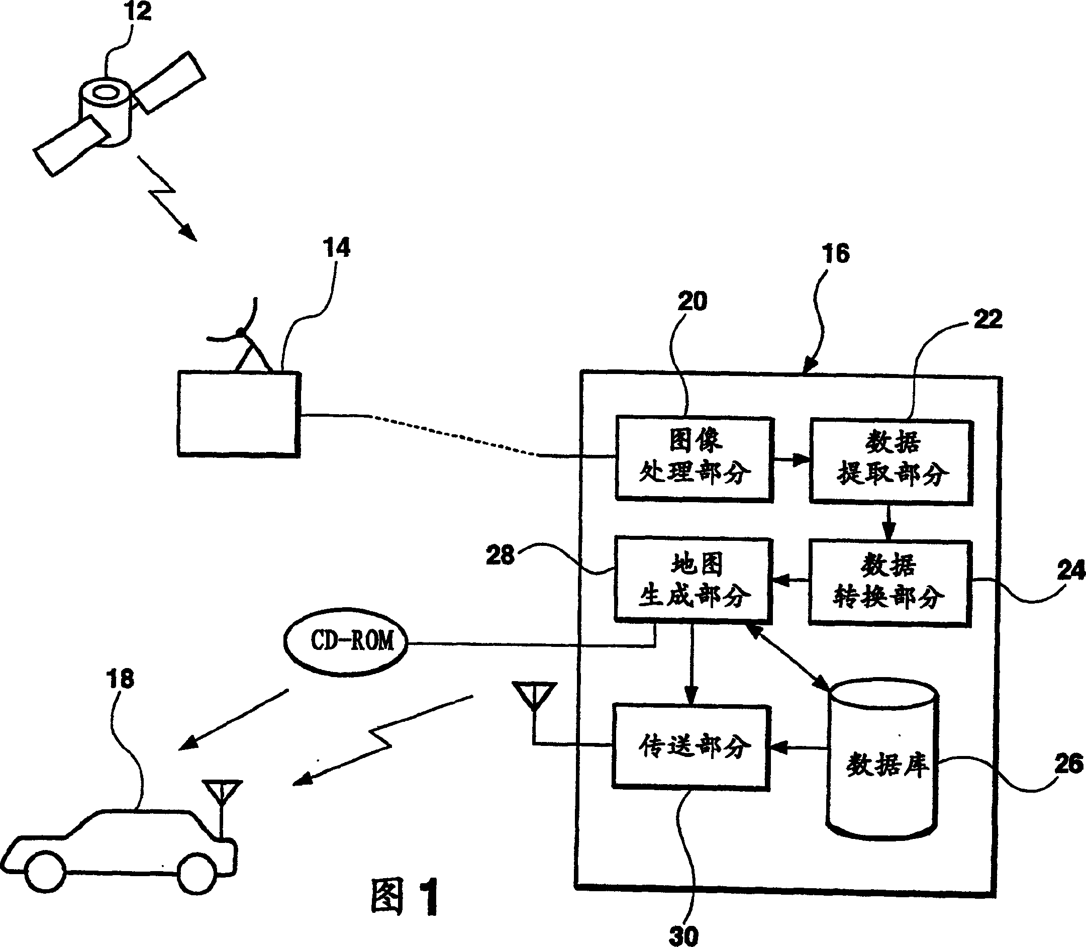 Digital map data processor and method for processing digital map data