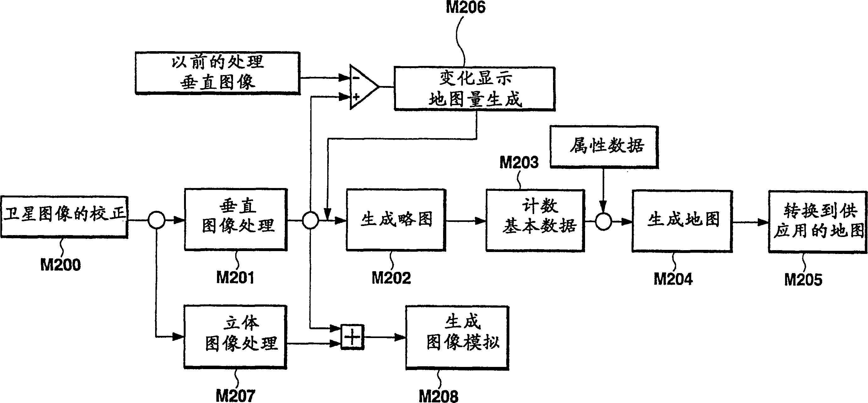 Digital map data processor and method for processing digital map data