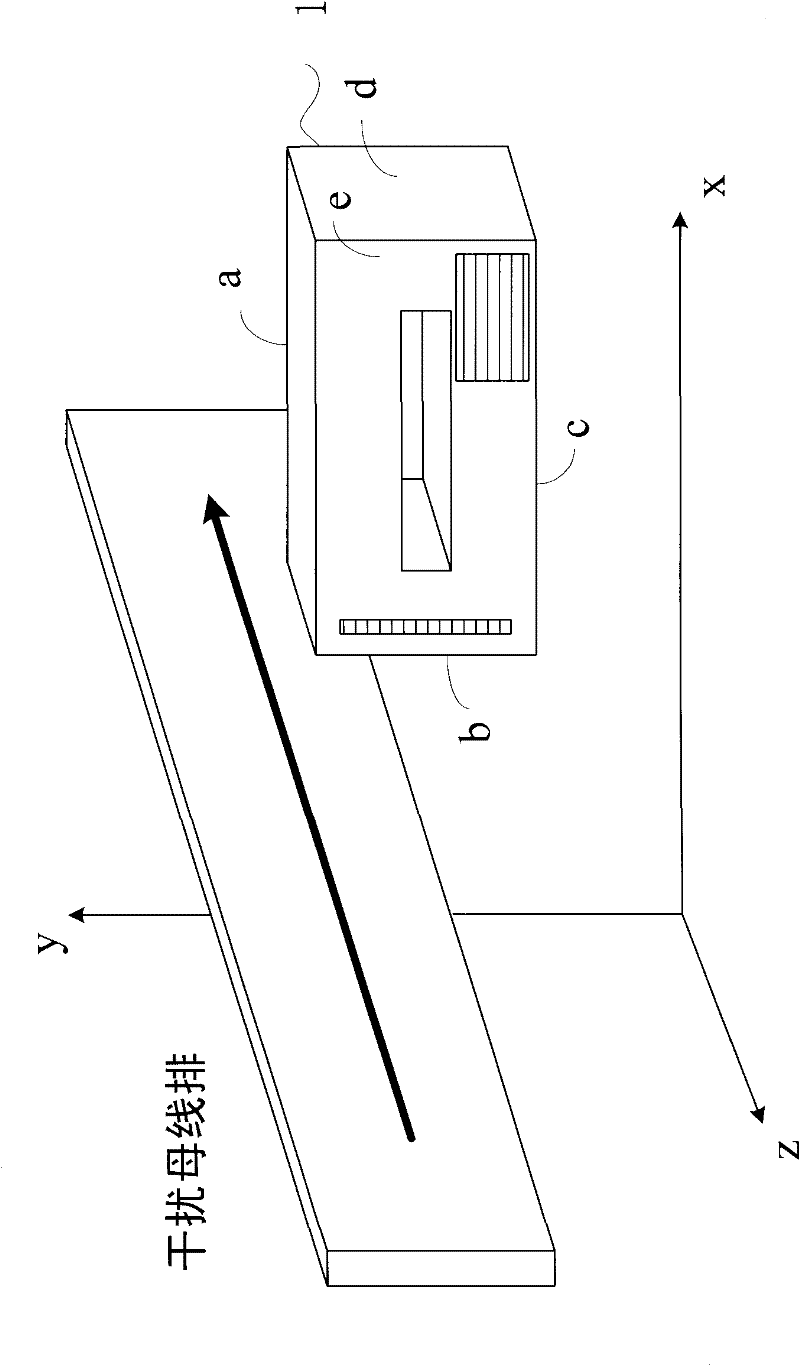 Electromagnetic interference source of Hall sensor of excitation system and determination method of mounting surface thereof