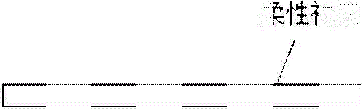 Manufacturing method of NO2 gas sensor used for room temperature detection