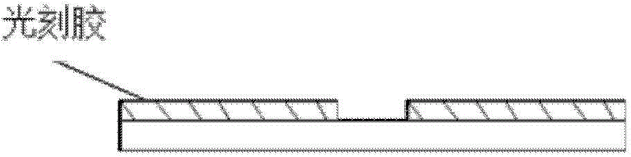 Manufacturing method of NO2 gas sensor used for room temperature detection