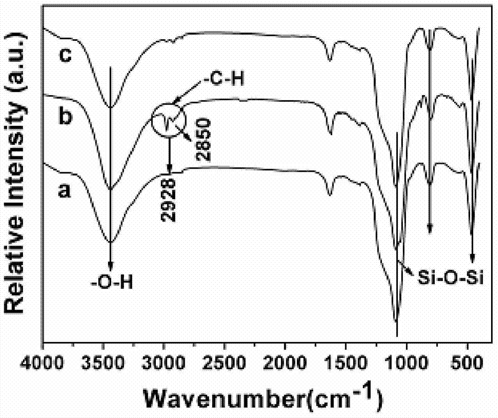 Adsorption material suitable for seawater desalination and preparation method thereof