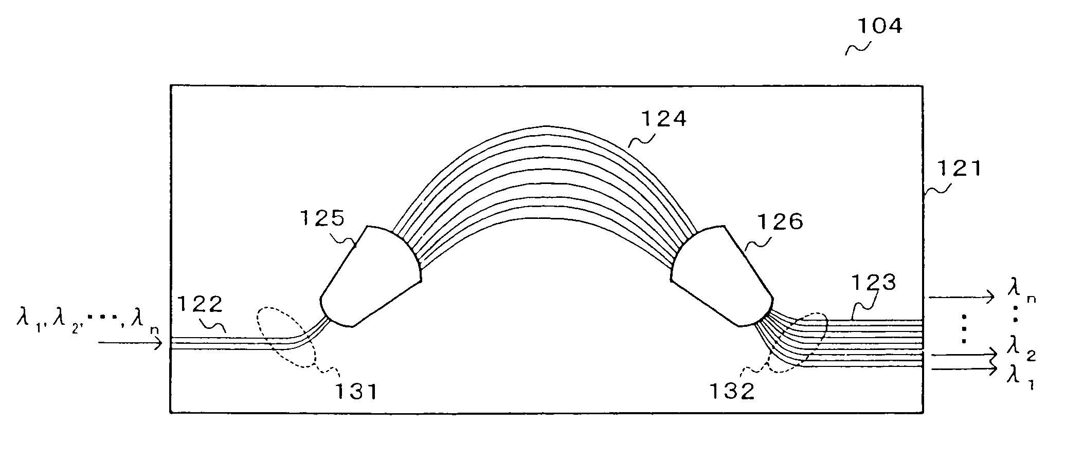 Waveguide device