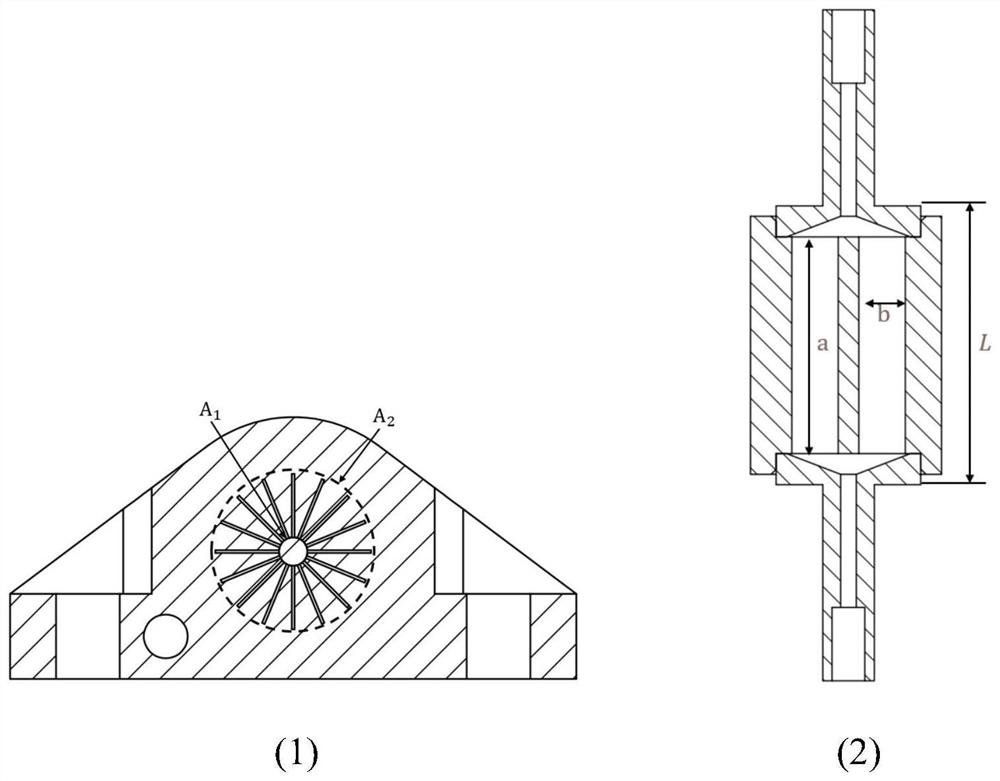 Design method of heat exchange-resistance type slit cold end heat exchanger for composite refrigerating machine