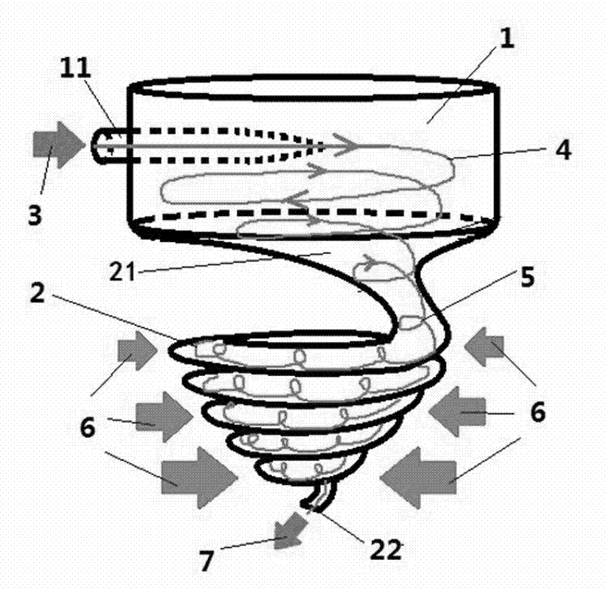 Water activating method and device by double-vortex-body vortex