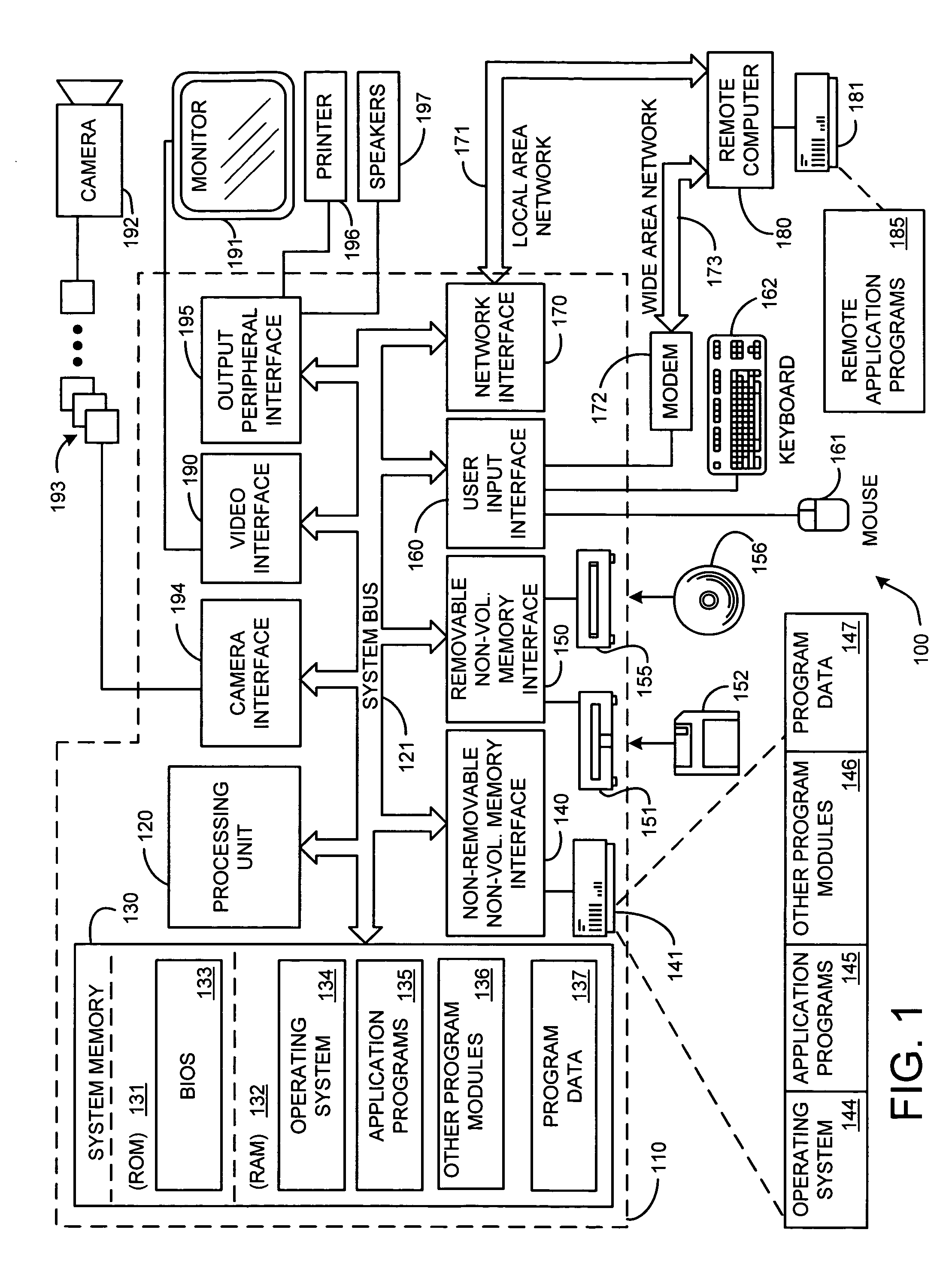 System and process for generating a two-layer, 3D representation of a scene