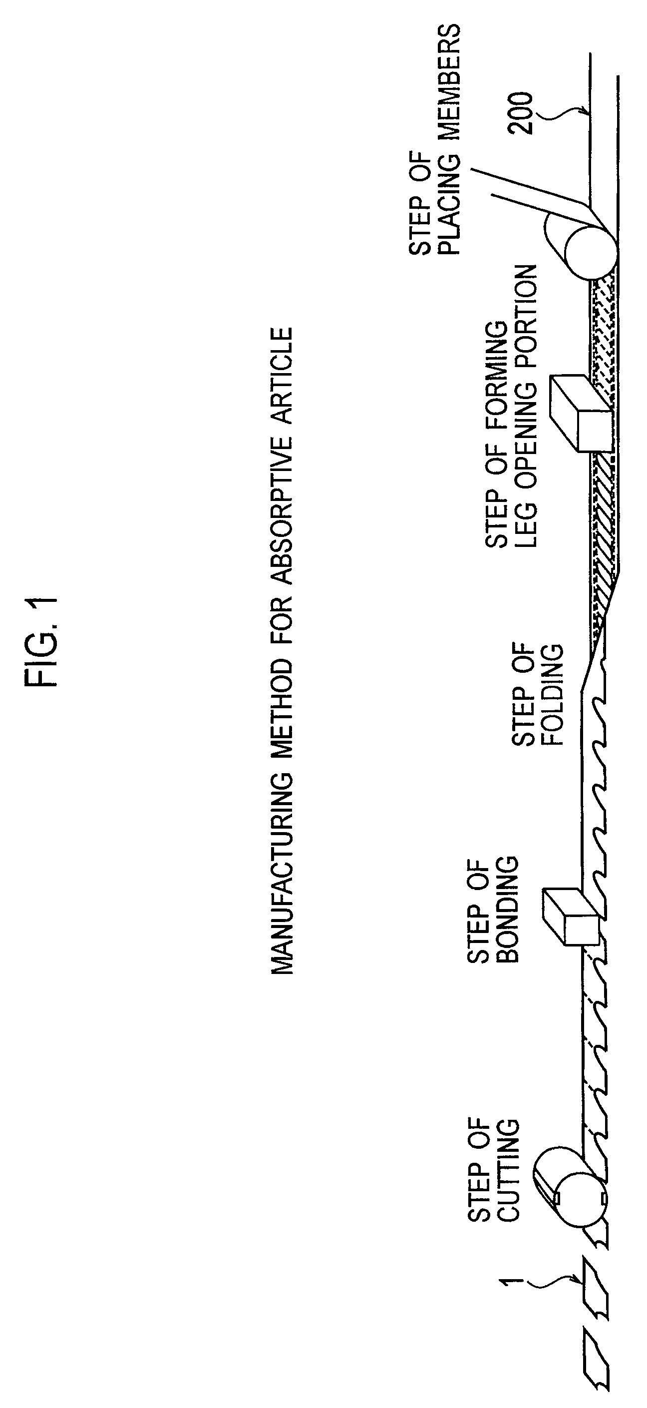 Cutting device and manufacturing method for absorptive article