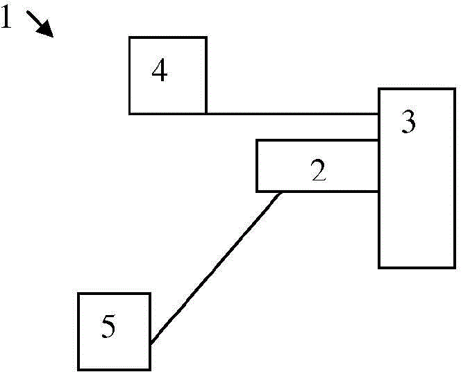 Multipulse elastography method